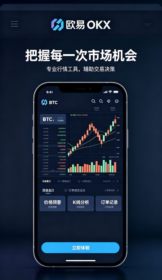 app欧交易所行情图表与交易操作界面